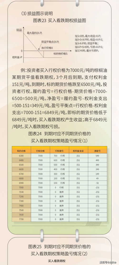 易欧交易所下载链接_易欧除湿机说明书下载电子版